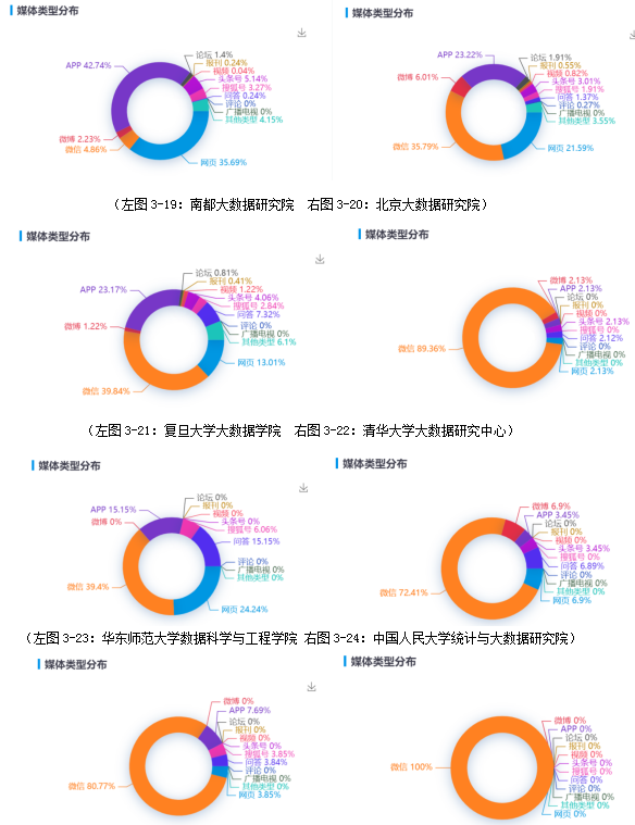 2024机构调研劳模榜：谢泽林等三巨头领跑，调研超百次！