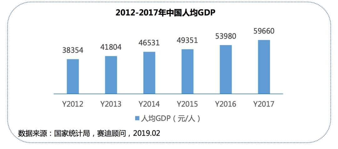 险资加速布局股权投资，百亿级项目密集落地