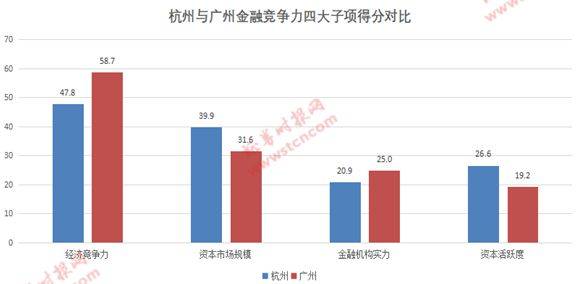 破题金融帕累托最优，共筑大消保新格局进行时