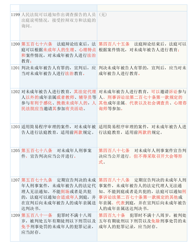 白小姐4肖必中一肖|精选解释解析落实