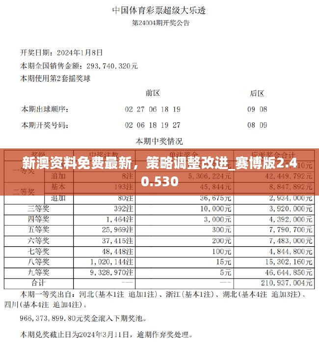 新澳资料免费最新正版|精选解释解析落实