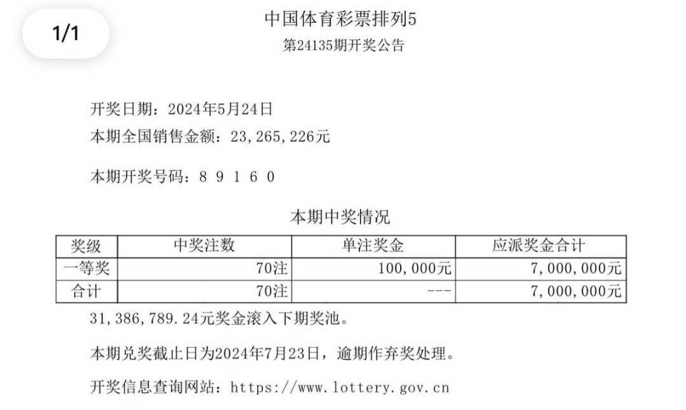 新澳门彩开奖结果2024开奖记录查询|精选解释解析落实