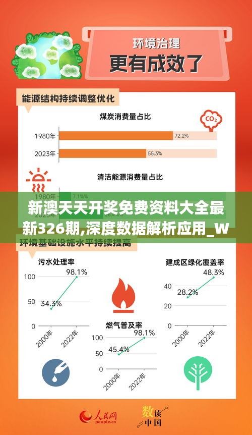 新奥精准资料免费大全|精选解释解析落实