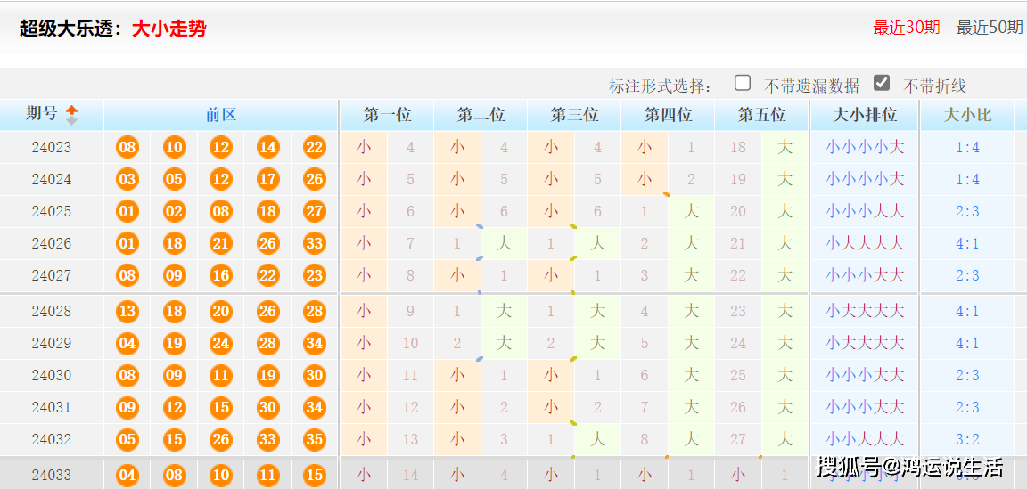 新澳门2024开奖今晚结果｜精选解释解析落实