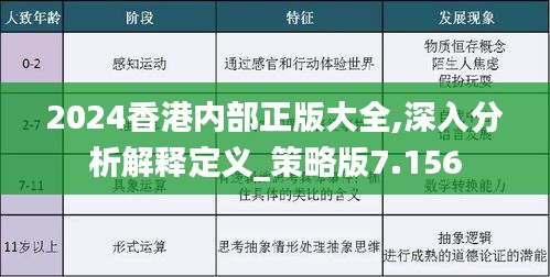 2024年香港内部资料最准|精选解释解析落实