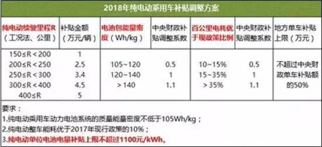 新奥彩2024年免费资料查询|精选解释解析落实