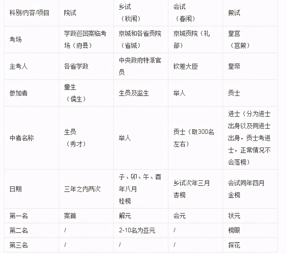 新澳今天最新资料2024|精选解释解析落实