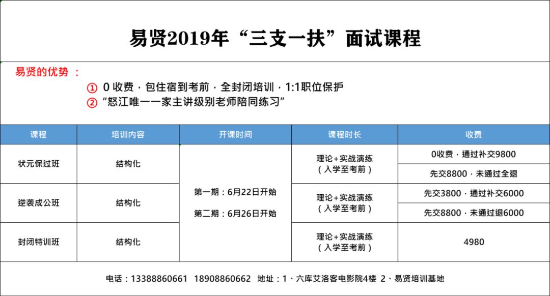 4777777最快开奖挂牌|精选解释解析落实