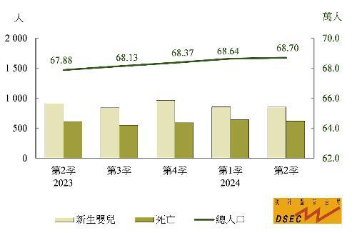 2024年澳门资料正版大全|精选解释解析落实