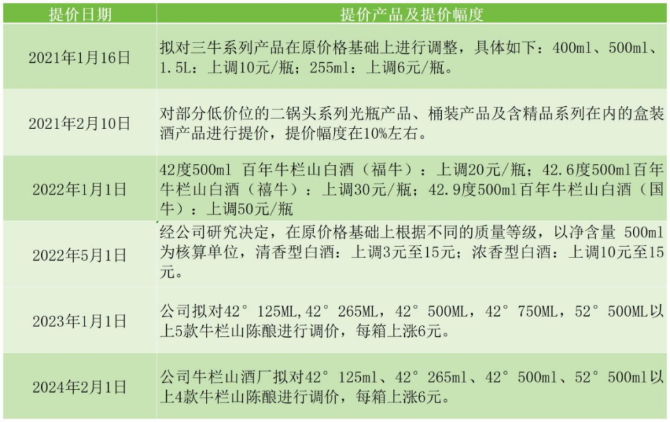 香港近十五期历史记录一共多少期|精选解释解析落实