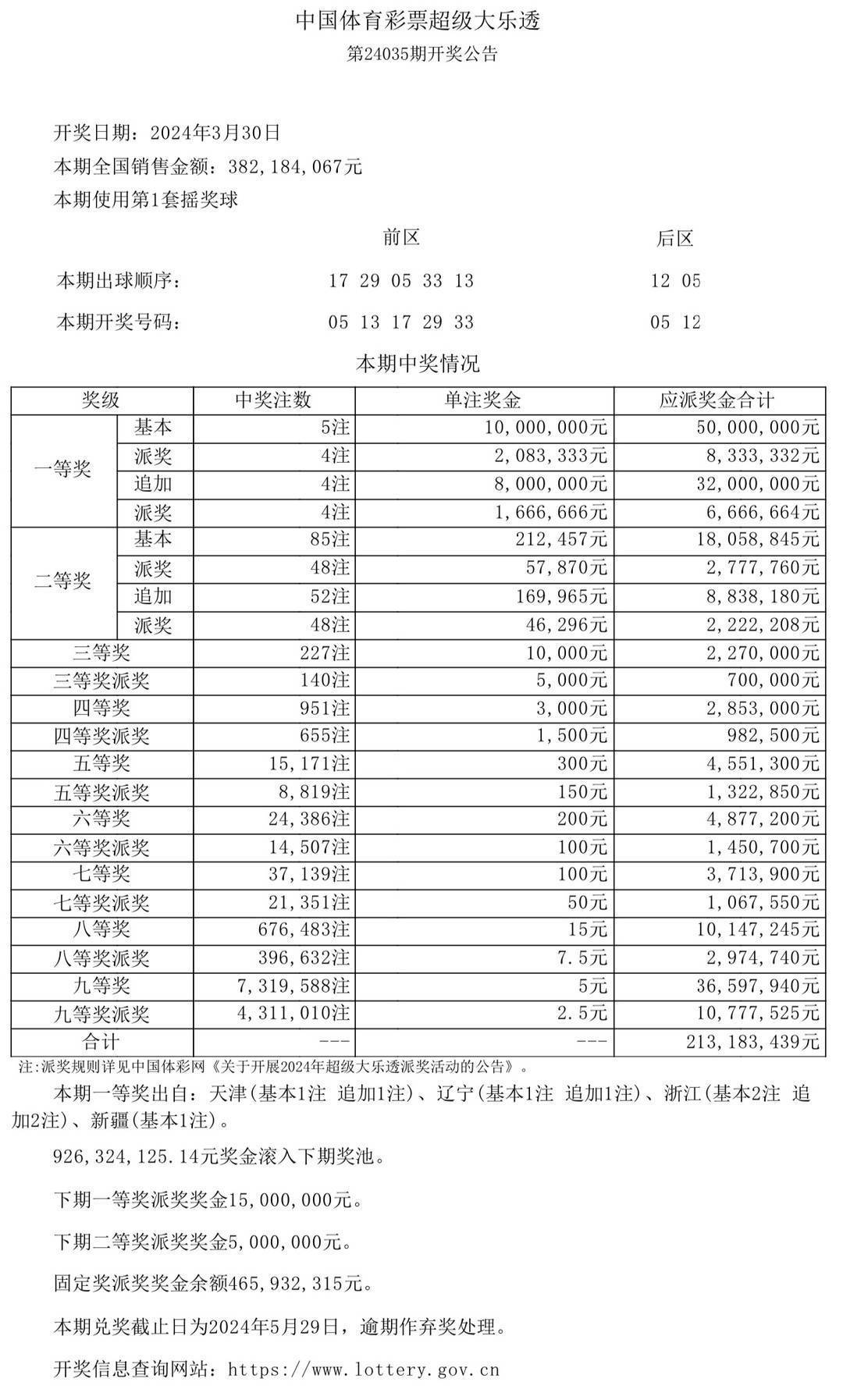 新澳门彩开奖结果今天|精选解释解析落实