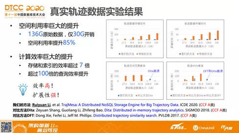 2024年全年资料免费大全优势|精选解释解析落实