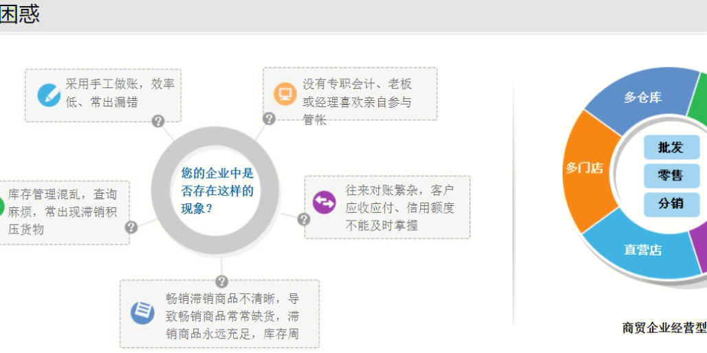 2024新奥管家婆免费｜精选解释解析落实