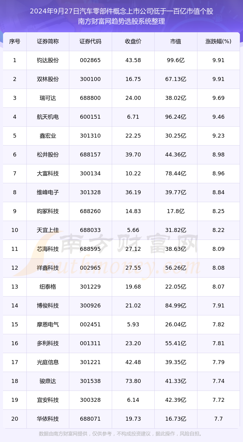 新奥今晚上开奖9点30分｜精选解释解析落实