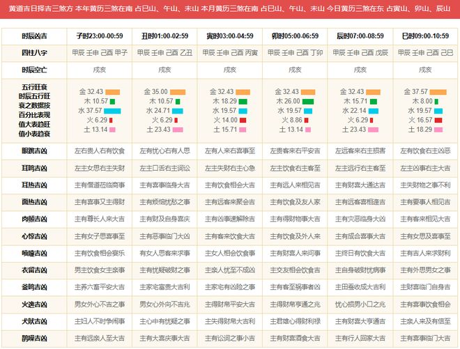 2024年澳门开奖结果｜精选解释解析落实