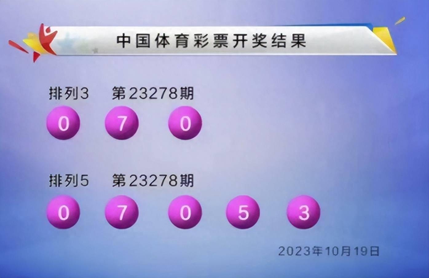 777777788888888最快开奖｜精选解释解析落实