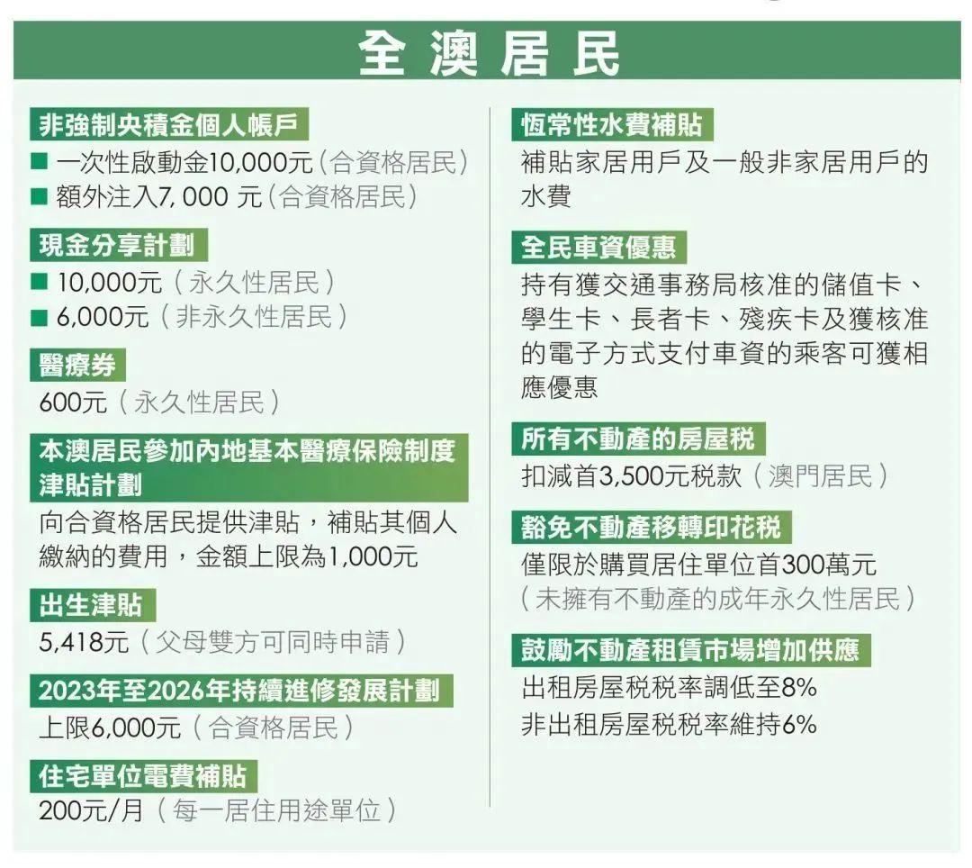 新澳门资料免费2024年｜精选解释解析落实