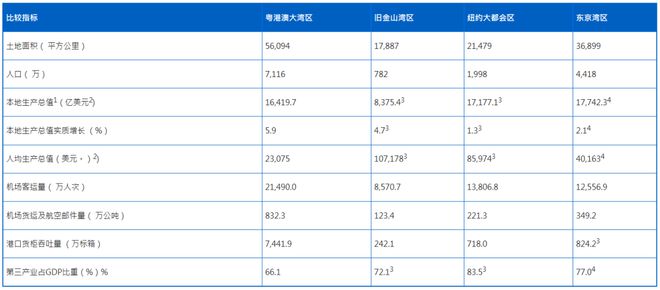 2024澳门开奖查询｜精选解释解析落实