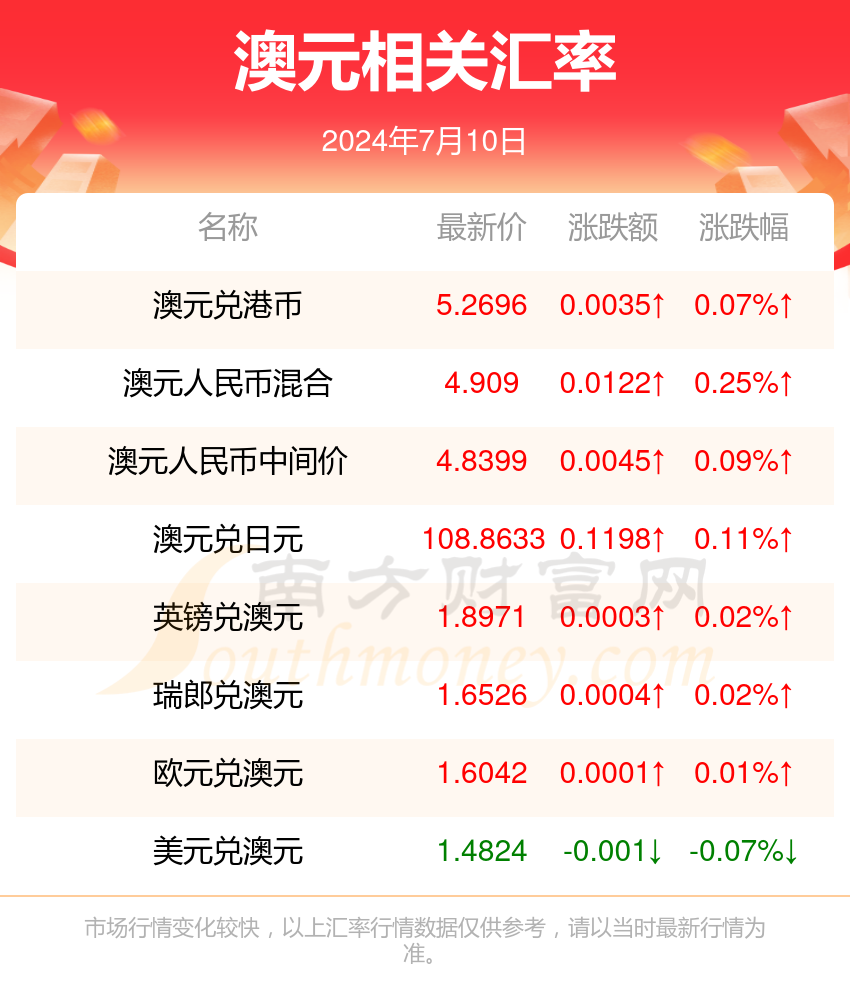 2024年12月29日 第34页