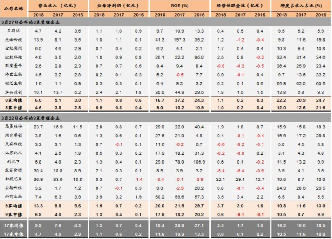 二四六香港玄机资料大全｜精选解释解析落实