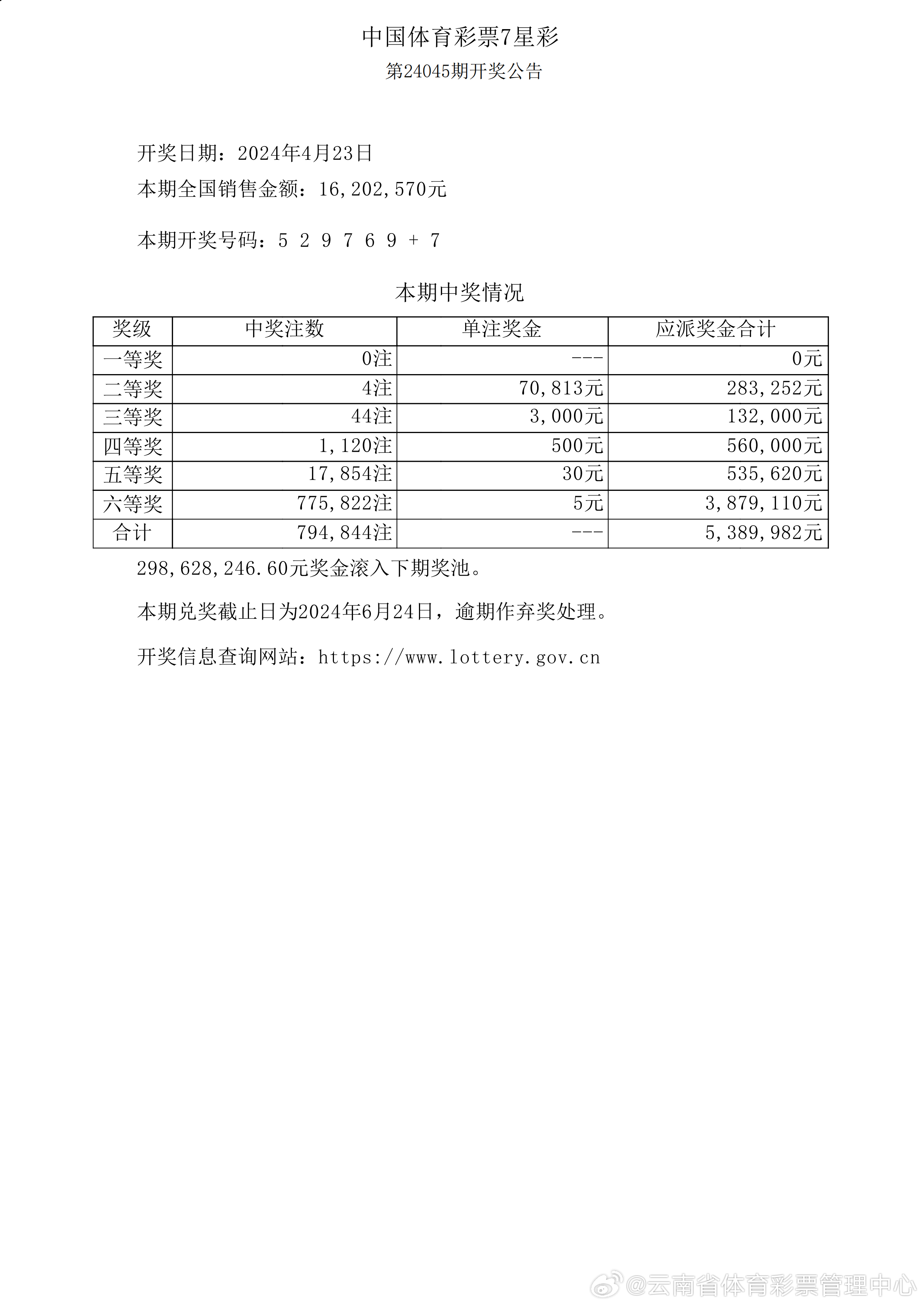 2024港澳彩竞争内部码料｜精选解释解析落实