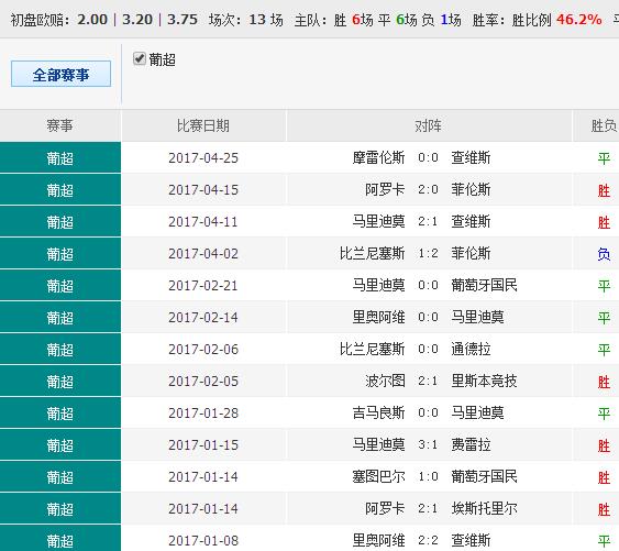 澳彩资料免费长期公开｜精选解释解析落实