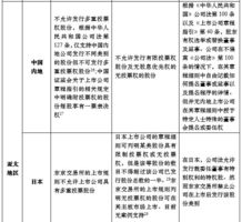 二四六香港资料期期中准｜精选解释解析落实