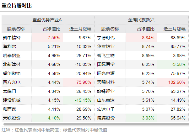 香港100%最准一肖中｜精选解释解析落实