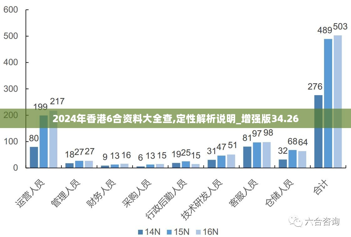 2024年香港免费资料推荐｜精选解释解析落实