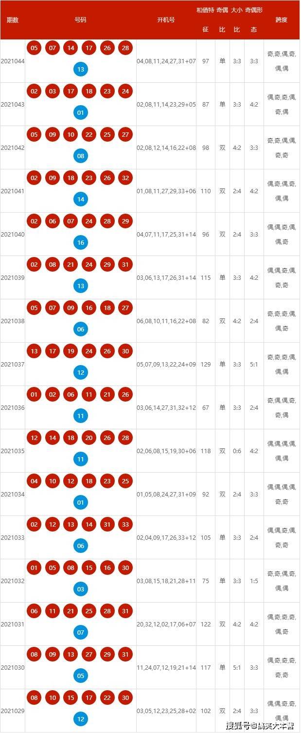 新澳现场开奖结果查询｜精选解释解析落实