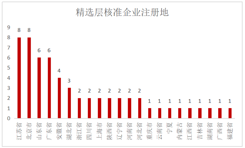 新奥精准资料免费提供630期｜精选解释解析落实