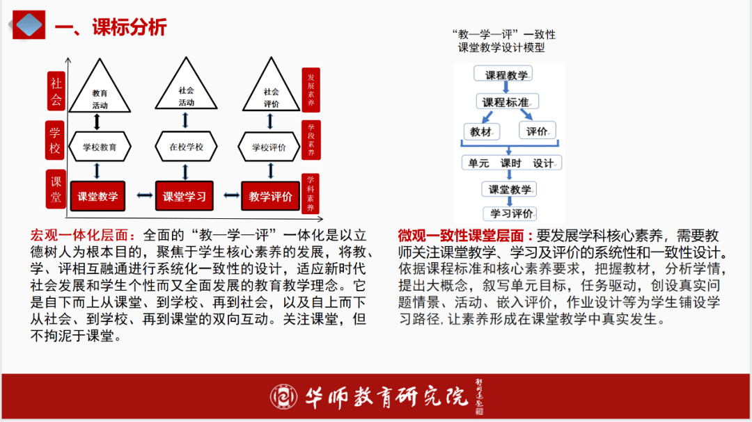 王中王一肖一特一中的教学内容｜精选解释解析落实