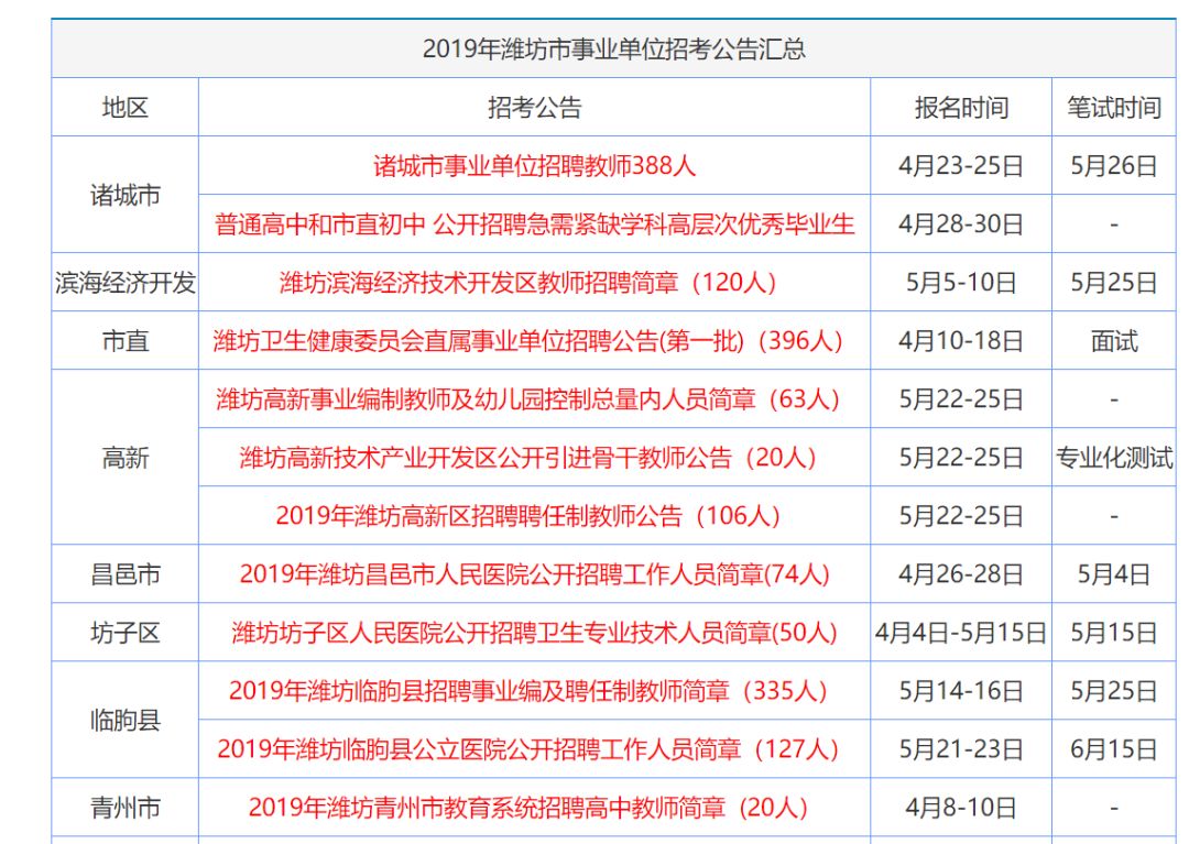 2024香港资料大全正版资料图片｜精选解释解析落实