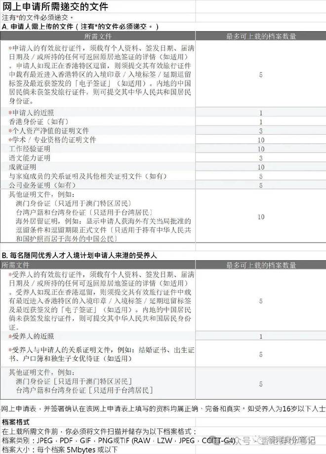 2024年香港正版资料免费大全｜精选解释解析落实