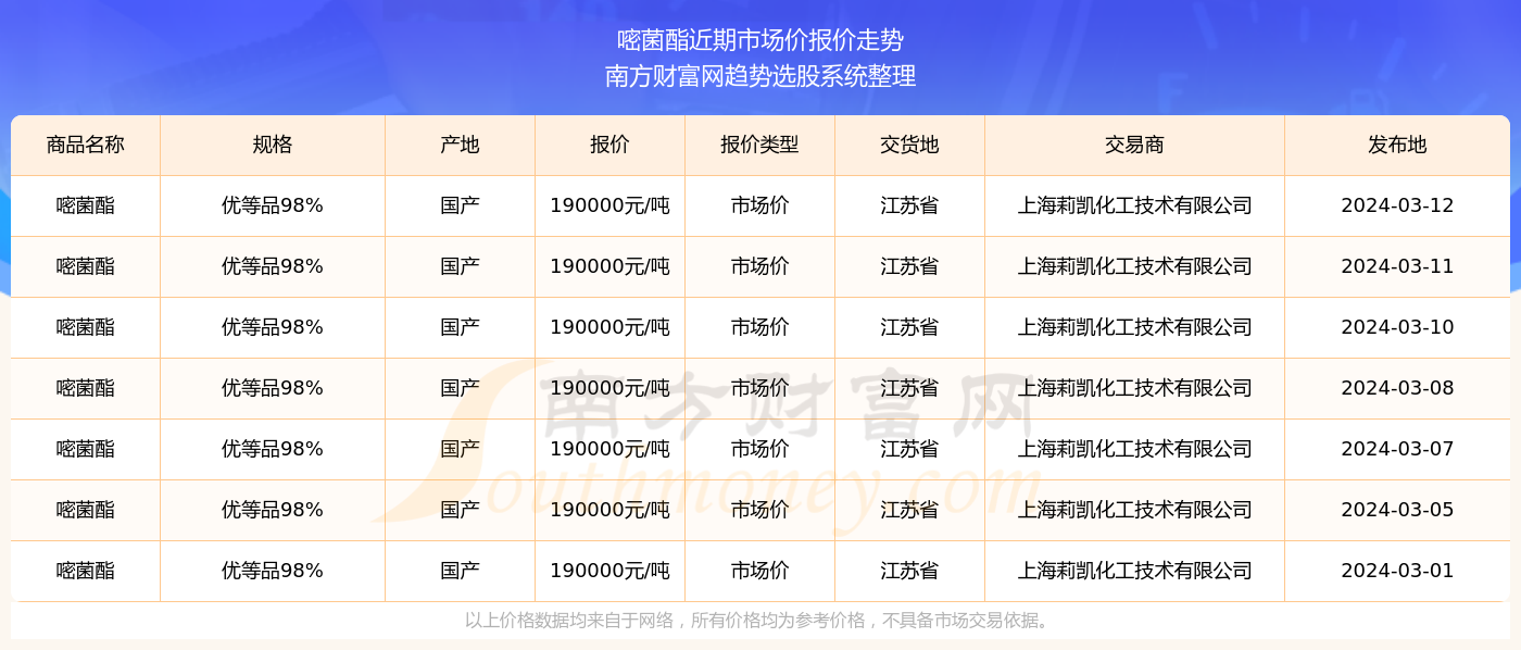 2024香港今期开奖号码是多少｜精选解释解析落实