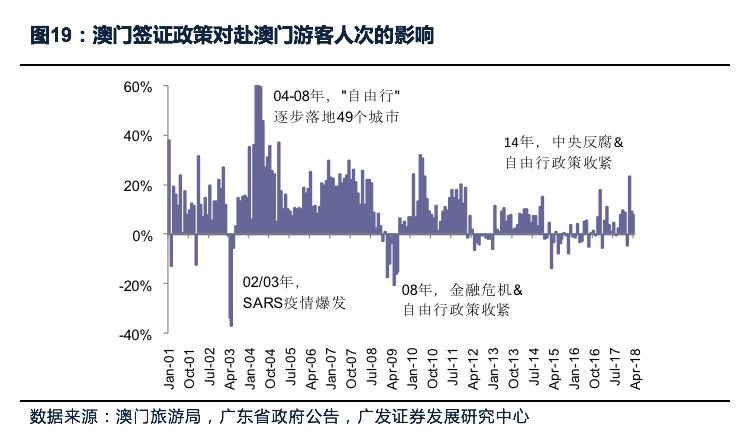 澳门最精准真正最精准｜精选解释解析落实