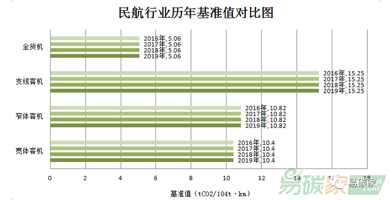 澳門一肖一碼100%精准王中王｜精选解释解析落实