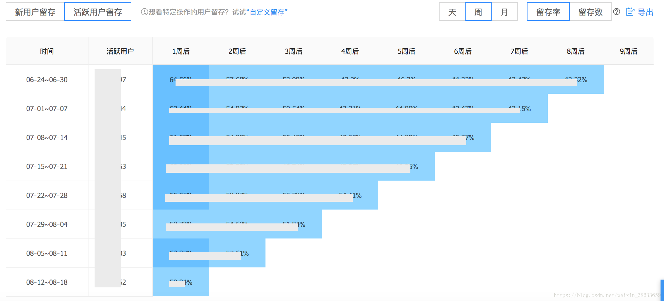 2024年最新澳门今晚开奖结果｜精选解释解析落实