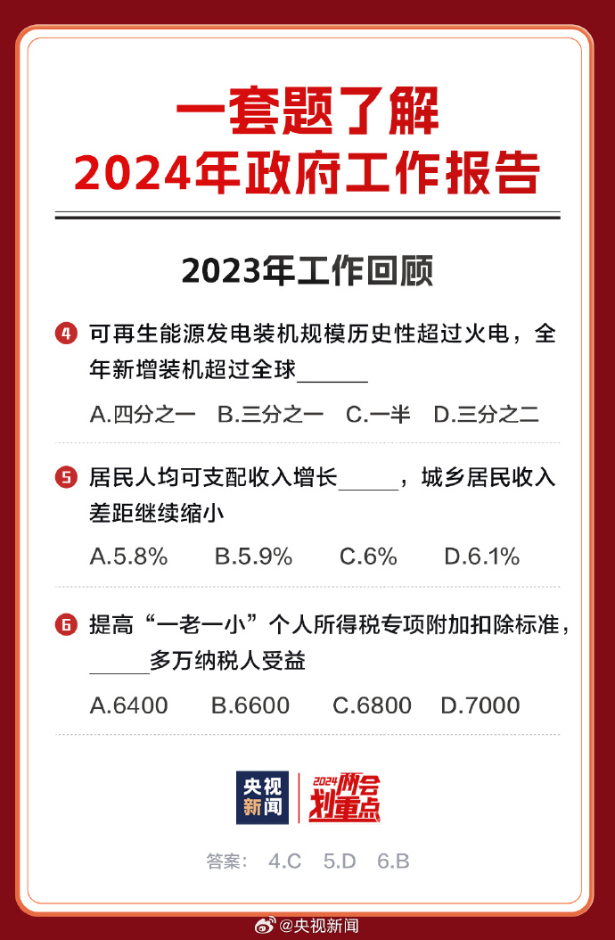 2024全年資料免費大全｜精选解释解析落实