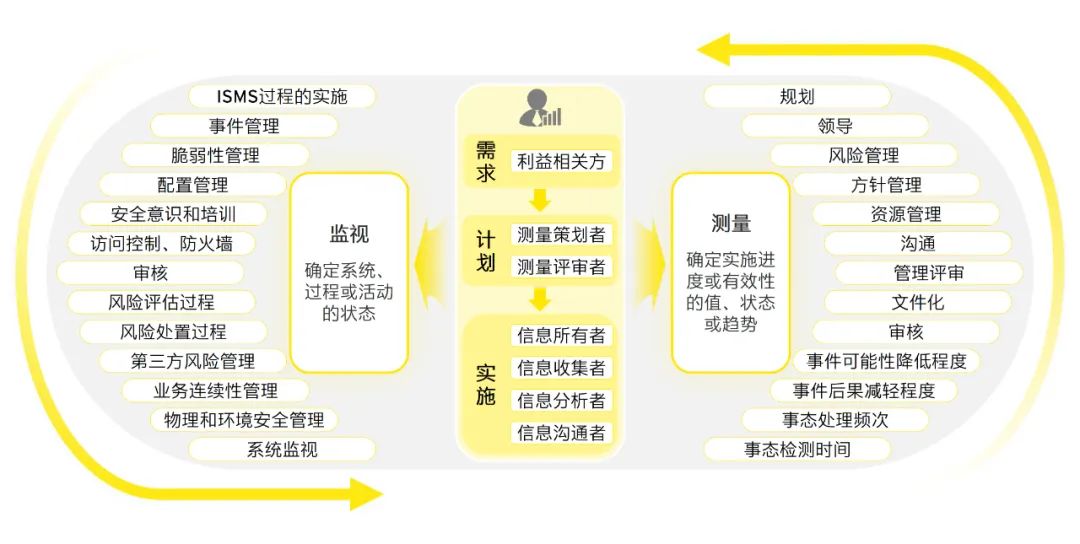 2024新奥全年免费资料｜精选解释解析落实