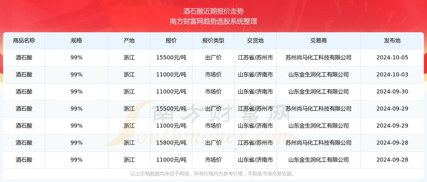 2024年新澳开奖结果｜精选解释解析落实