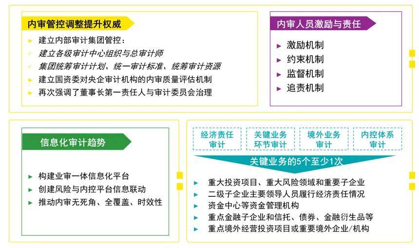 精准内部资料长期大公开｜精选解释解析落实