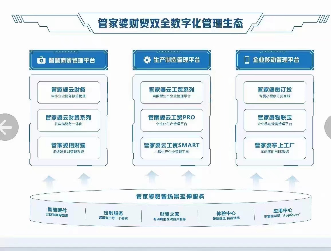 新奥门管家婆资料｜精选解释解析落实