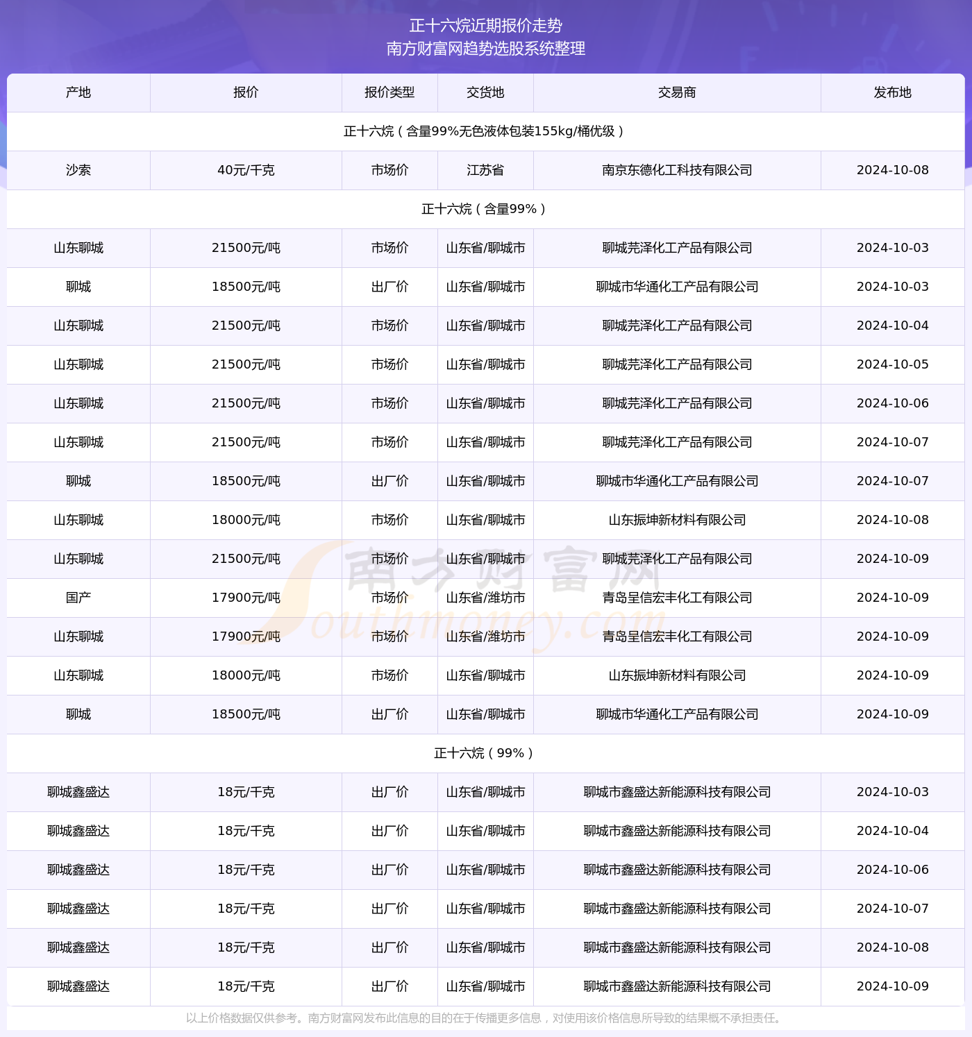 2024年12月29日 第7页