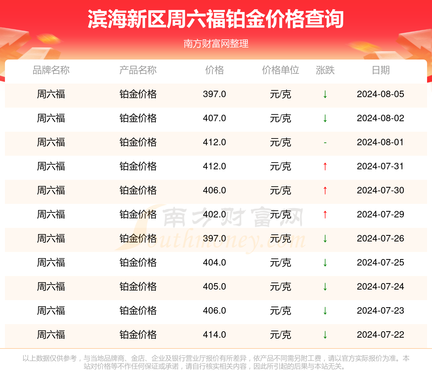 2024年新澳开奖结果公布｜精选解释解析落实